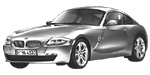 BMW E86 B3506 Fault Code